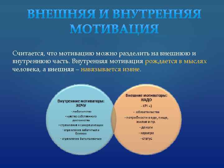 Считается, что мотивацию можно разделить на внешнюю и внутреннюю часть. Внутренняя мотивация рождается в