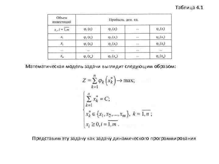 Таблица 4. 1 Математическая модель задачи выглядит следующим образом: Представим эту задачу как задачу