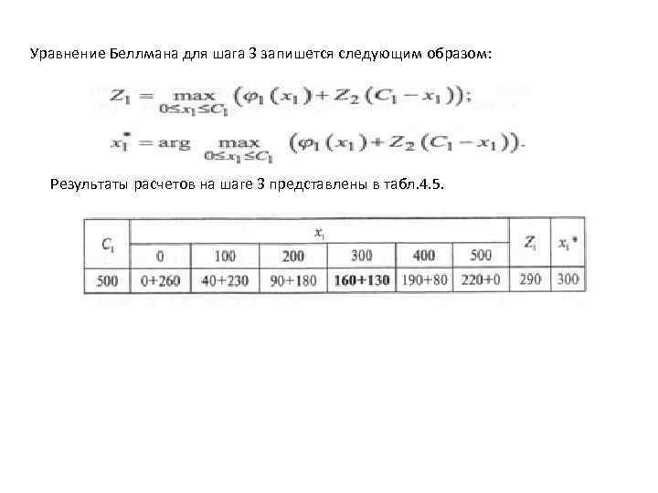 Уравнение Беллмана для шага 3 запишется следующим образом: Результаты расчетов на шаге 3 представлены