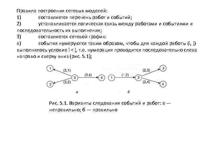 Правила построения сетевых моделей: 1) составляется перечень работ и событий; 2) устанавливается логическая связь