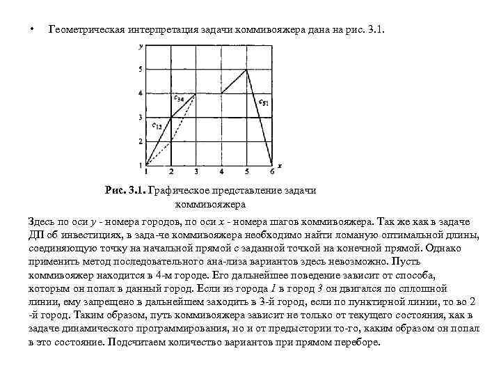  • Геометрическая интерпретация задачи коммивояжера дана на рис. 3. 1. Рис. 3. 1.