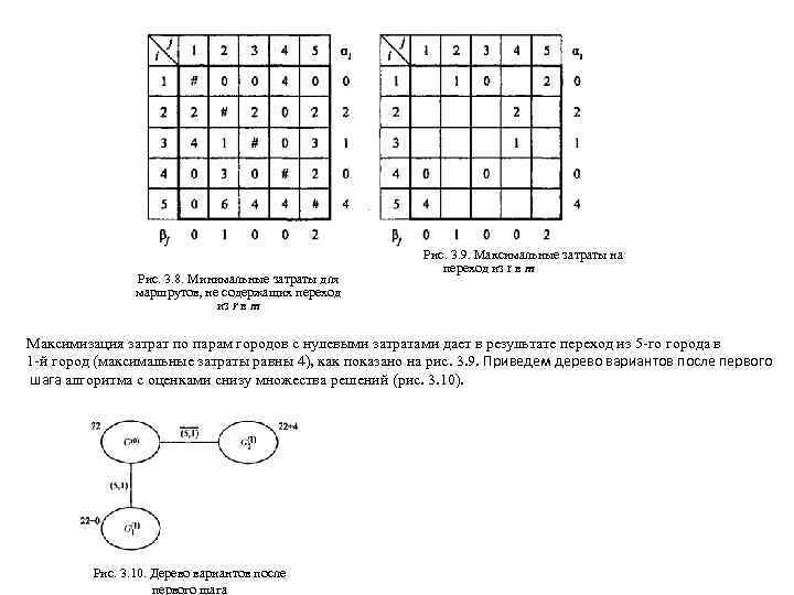 Рис. 3. 8. Минимальные затраты для маршрутов, не содержащих переход из r в т