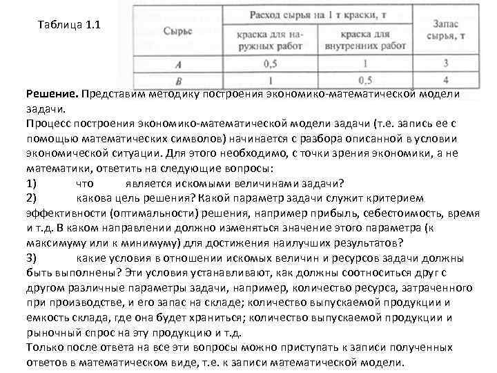 Таблица 1. 1 Решение. Представим методику построения экономико-математической модели задачи. Процесс построения экономико-математической модели