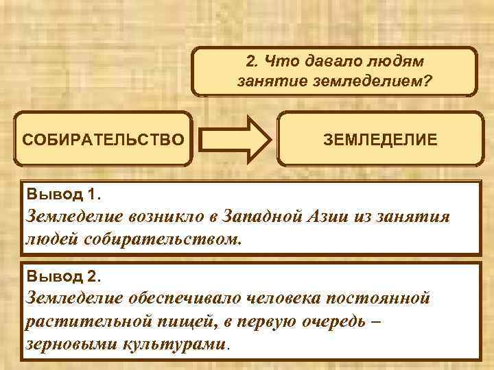 2. Чтои где возникло 1. Как давало людям занятие земледелием? земледелие? СОБИРАТЕЛЬСТВО ЗЕМЛЕДЕЛИЕ Вывод