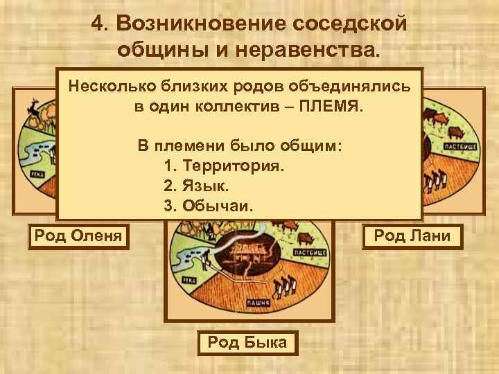 4. Возникновение соседской общины и неравенства. Несколько близких родов объединялись в один коллектив –