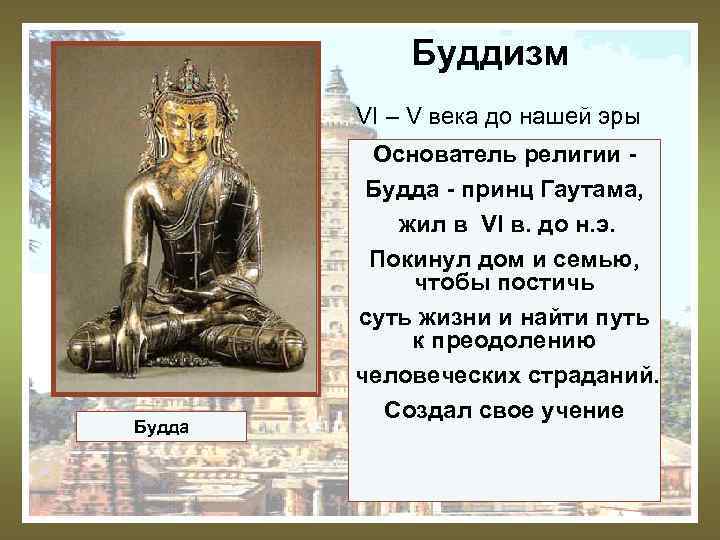Основатель буддизма является