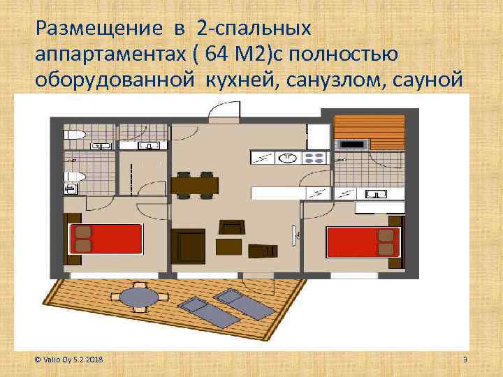 Размещение в 2 -спальных аппартаментах ( 64 М 2)с полностью оборудованной кухней, санузлом, сауной