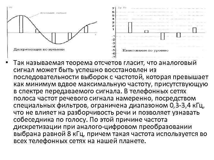  • Так называемая теорема отсчетов гласит, что аналоговый сигнал может быть успешно восстановлен