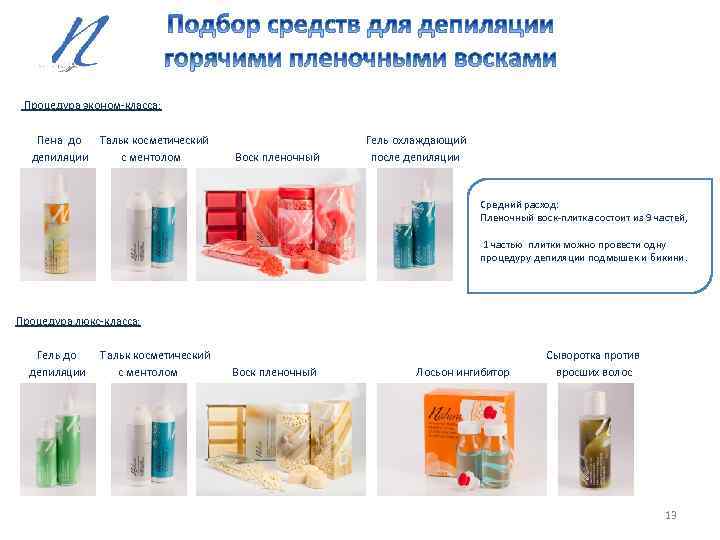 Процедура эконом-класса: Пена до Тальк косметический депиляции с ментолом Воск пленочный Гель охлаждающий после