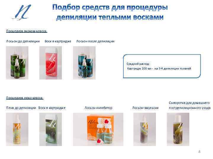 Процедура эконом-класса: Лосьон до депиляции Воск в картридже Лосьон после депиляции Средний расход: Картридж