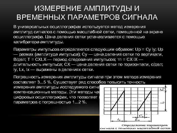 ИЗМЕРЕНИЕ АМПЛИТУДЫ И ВРЕМЕННЫХ ПАРАМЕТРОВ СИГНАЛА В универсальных осциллографах используется метод измерения амплитуд сигналов