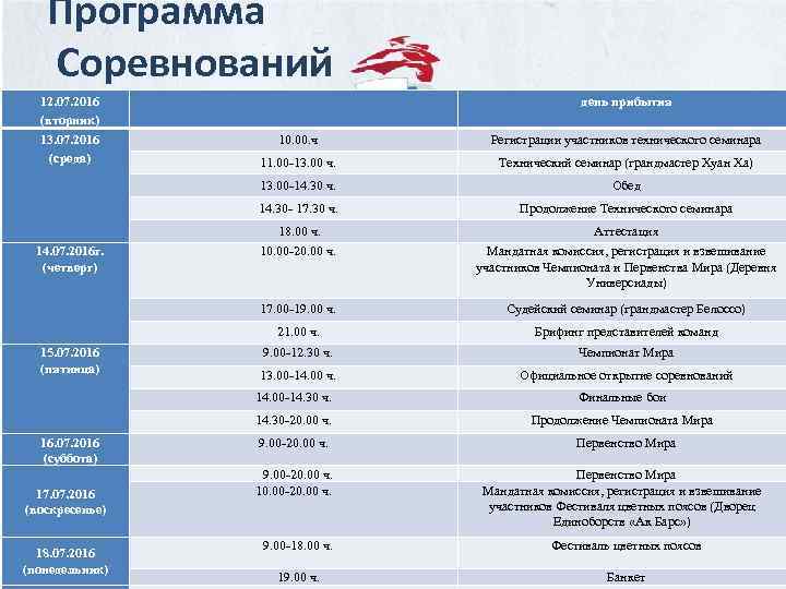 Программа Соревнований 12. 07. 2016 (вторник) 13. 07. 2016 (среда) день прибытия 11. 00