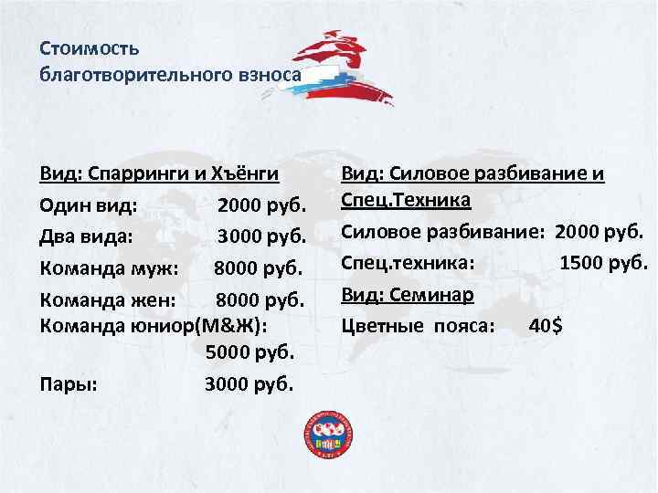 Стоимость благотворительного взноса Вид: Спарринги и Хъёнги Вид: Силовое разбивание и Один вид: 2000