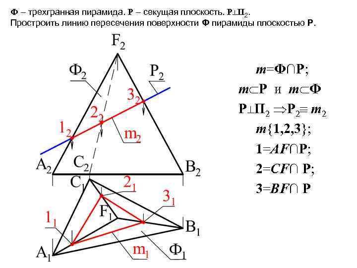 Ф – трехгранная пирамида. Р – секущая плоскость. Р⊥П 2. Простроить линию пересечения поверхности