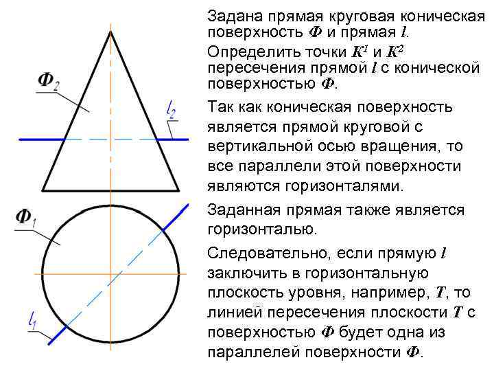 Задана прямая круговая коническая поверхность Ф и прямая l. Определить точки К 1 и