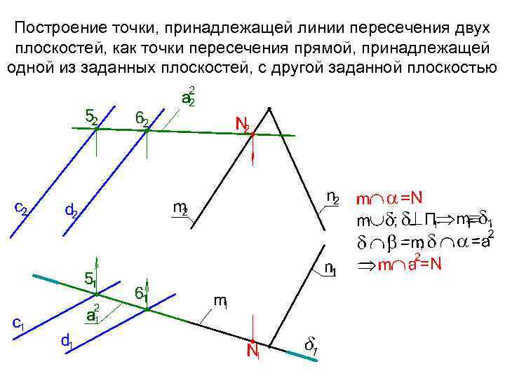 Построение точки, принадлежащей линии пересечения двух плоскостей, как точки пересечения прямой, принадлежащей одной из