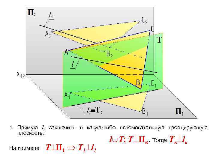 1. Прямую l, заключить в какую-либо вспомогательную проецирующую плоскость. l Т; Т Пк. Тогда