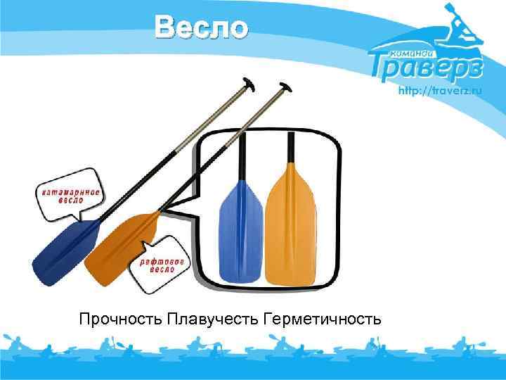 Весло Прочность Плавучесть Герметичность 