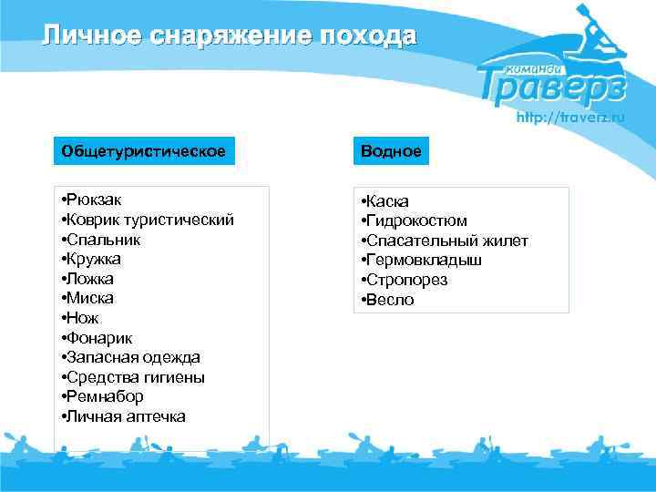 Личное снаряжение похода Общетуристическое Водное • Рюкзак • Коврик туристический • Спальник • Кружка