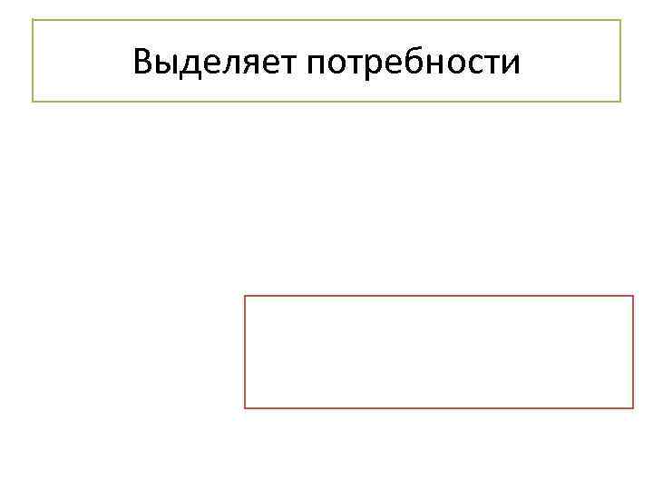 Выделяет потребности 
