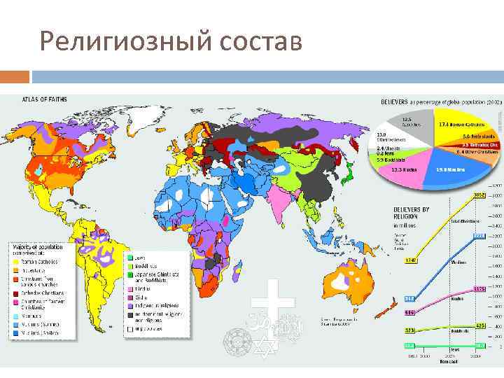 География религий мира карта