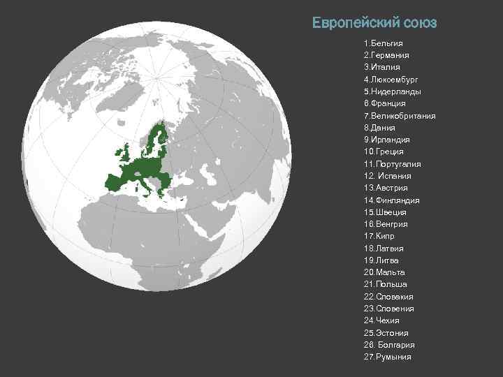Европейский союз 1. Бельгия 2. Германия 3. Италия 4. Люксембург 5. Нидерланды 6. Франция