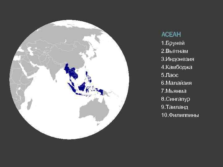АСЕАН 1. Бруней 2. Вьетнам 3. Индонезия 4. Камбоджа 5. Лаос 6. Малайзия 7.