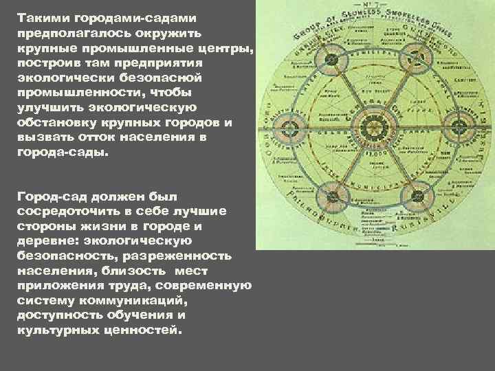 Такими городами-садами предполагалось окружить крупные промышленные центры, построив там предприятия экологически безопасной промышленности, чтобы