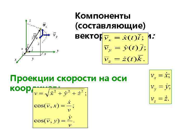 Проекция скорости координаты