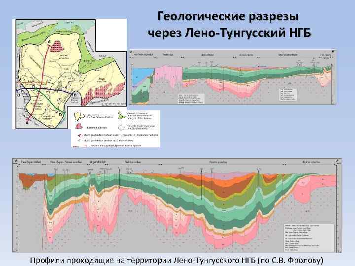 Геологическая карта сибирской платформы всегеи