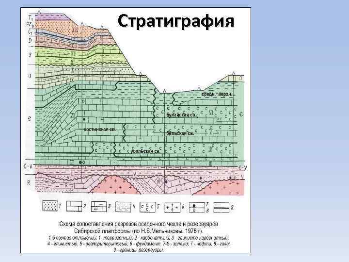 Нгб расшифровка