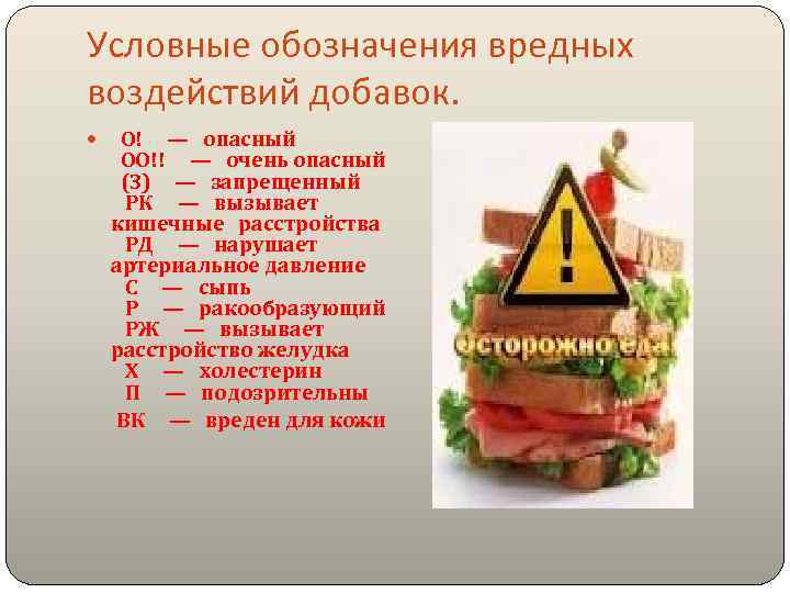 Условные обозначения вредных воздействий добавок. О! — опасный ОО!! — очень опасный (З) —