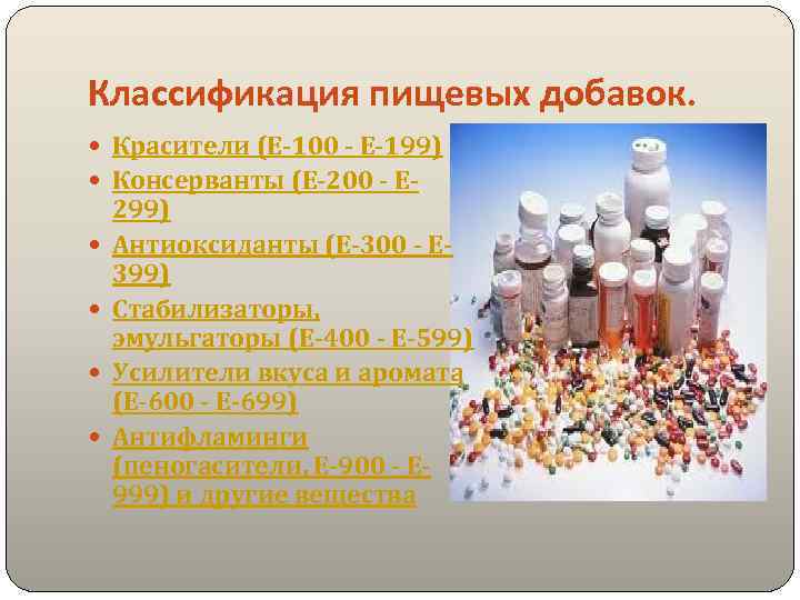 Классификация пищевых добавок. Красители (Е-100 - Е-199) Консерванты (Е-200 - Е 299) Антиоксиданты (Е-300