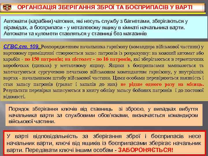 ОРГАНІЗАЦІЯ ЗБЕРІГАННЯ ЗБРОЇ ТА БОЄПРИПАСІВ У ВАРТІ Автомати (карабіни) чатових, які несуть службу з