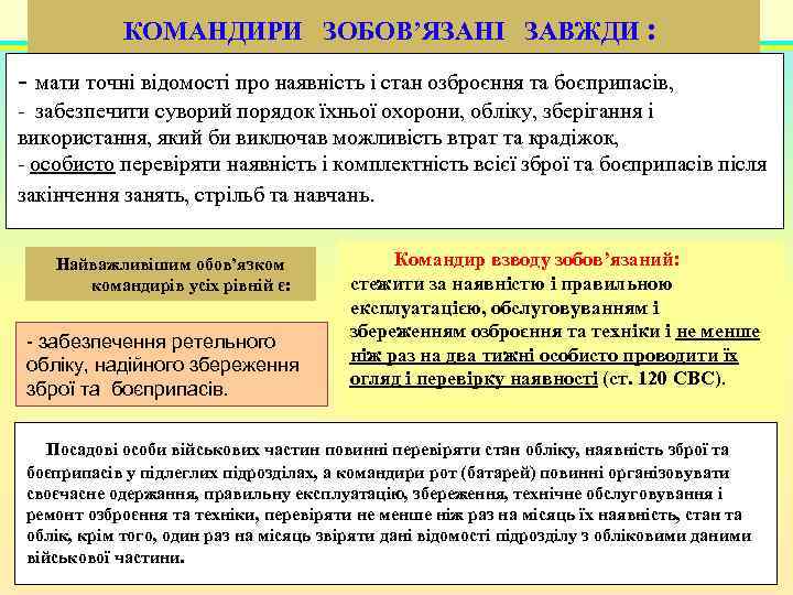  КОМАНДИРИ ЗОБОВ’ЯЗАНІ ЗАВЖДИ : - мати точні відомості про наявність і стан озброєння