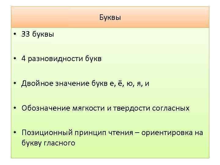 Буквы • 33 буквы • 4 разновидности букв • Двойное значение букв е, ё,