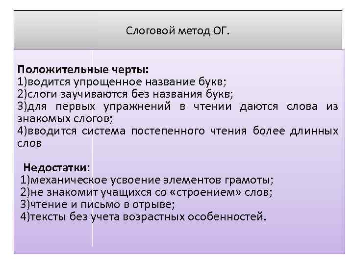 Слоговой метод ОГ. Положительные черты: 1)водится упрощенное название букв; 2)слоги заучиваются без названия букв;