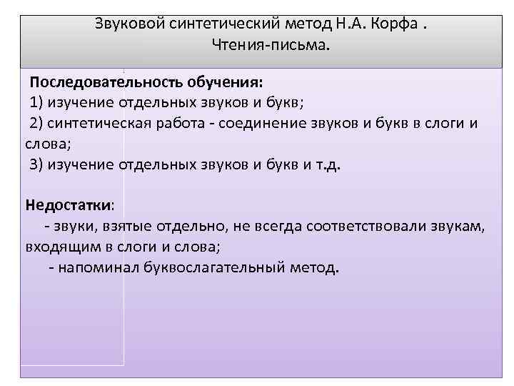 Звуковой синтетический метод Н. А. Корфа. Чтения-письма. Последовательность обучения: 1) изучение отдельных звуков и