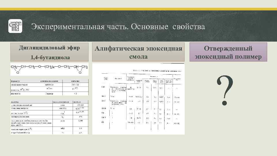 Экспериментальная часть. Основные свойства Диглицидиловый эфир 1, 4 -бутандиола Алифатическая эпоксидная смола Отвержденный эпоксидный