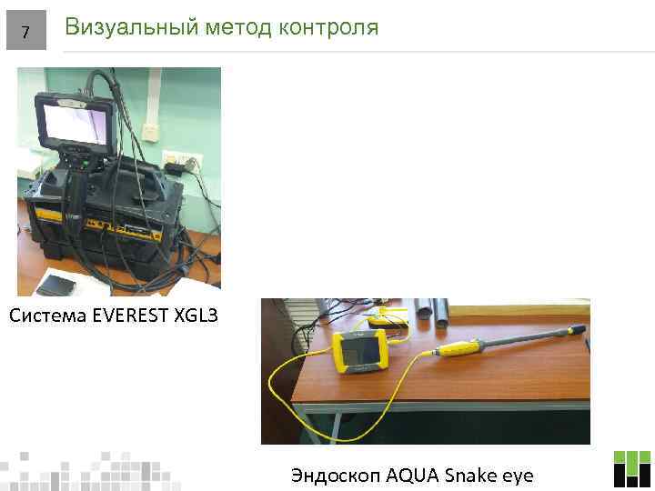 7 Визуальный метод контроля Система EVEREST XGL 3 Эндоскоп AQUA Snake eye 