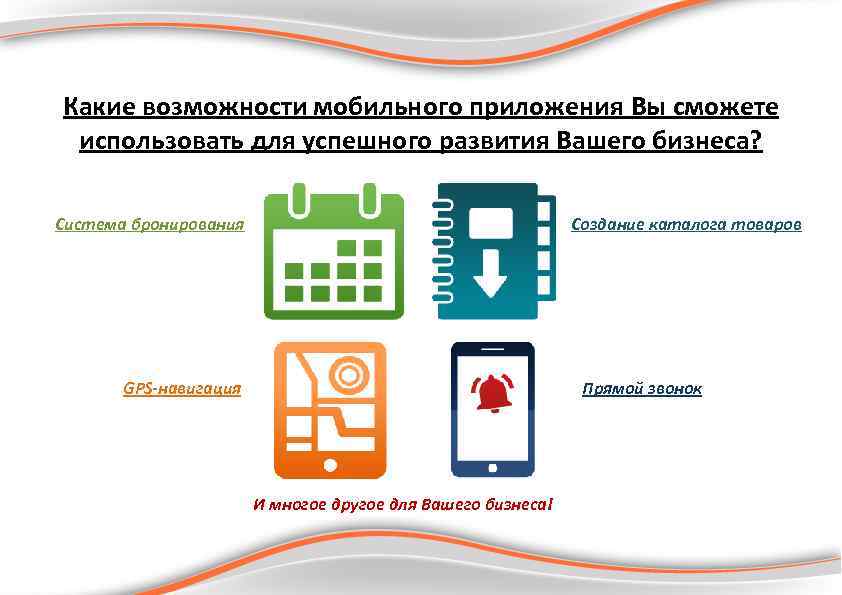 Какие возможности мобильного приложения Вы сможете использовать для успешного развития Вашего бизнеса? Система бронирования