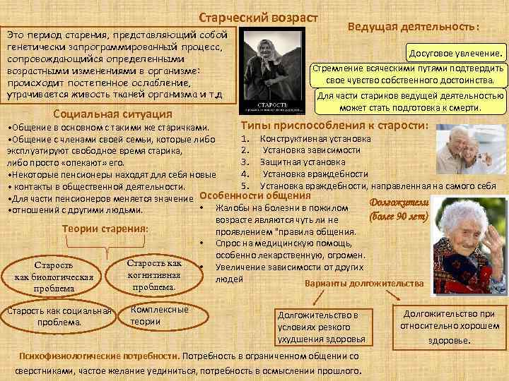 Особенности старческого возраста. Периодизация старости. Особенности периода старости. Возрастная периодизация старения.. Период старческого возраста.