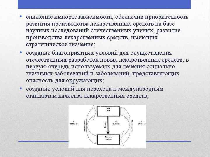  • снижение импортозависимости, обеспечив приоритетность развития производства лекарственных средств на базе научных исследований