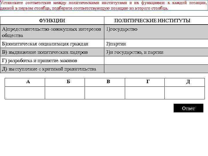 Установите соответствие между функциями государственной власти. Установите соответствие между политическими институтами и их. Соответствие между политическими институтами в РФ. Представительство совокупных интересов общества политическая. Установите соответствие между институтами власти и их функциями.