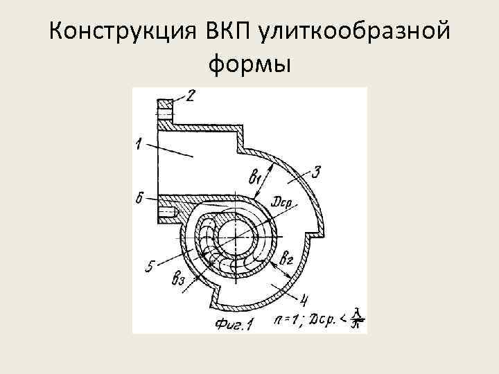 Конструкция ВКП улиткообразной формы 