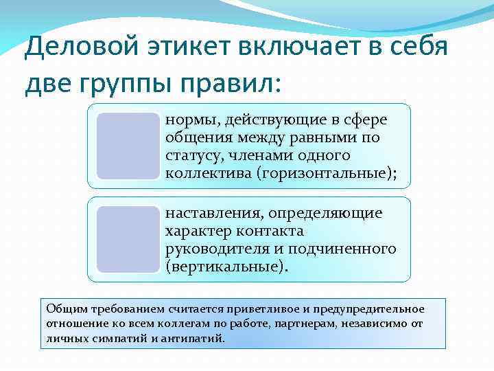 Включи манера. Деловой этикет включает в себя. Деловой этикет включает в себя правила. Две группы правил делового этикета. Деловой этикет включает группы правил.