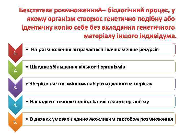 Безстатеве розмноження — біологічний процес, у якому організм створює генетично подібну або ідентичну копію