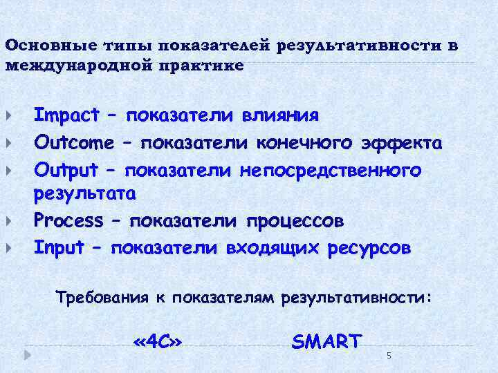 Основные типы показателей результативности в международной практике Impact – показатели влияния Outcome – показатели