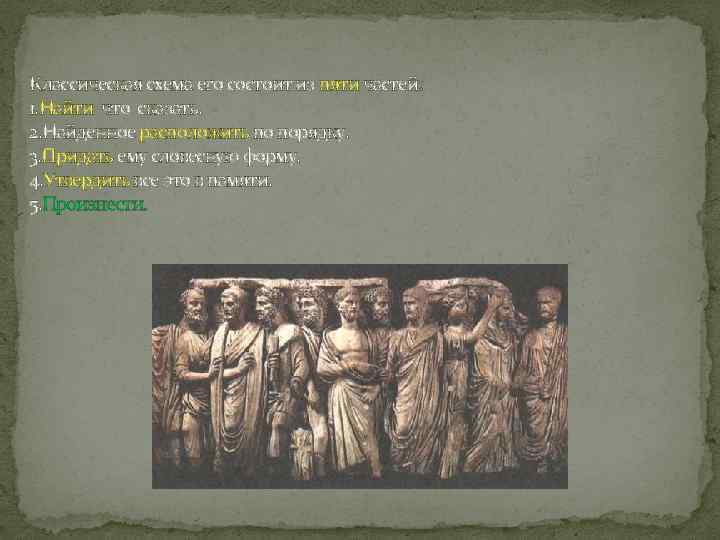 Классическая схема его состоит из пяти частей: 1. Найти что сказать. 2. Найденное расположить