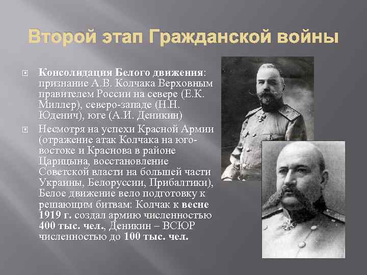 Второй этап Гражданской войны Консолидация Белого движения: признание А. В. Колчака Верховным правителем России